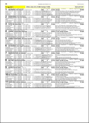 travoggaloppnytt_tips-20130703_000_00_00_046.pdf
