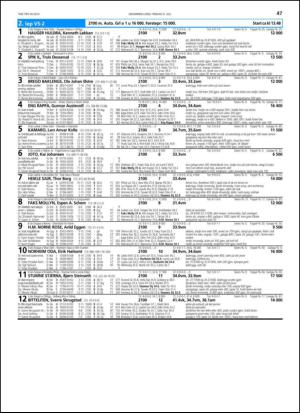 travoggaloppnytt_tips-20130703_000_00_00_047.pdf