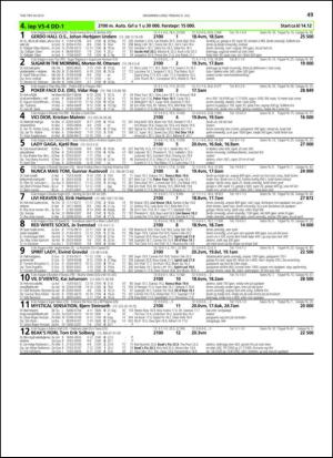travoggaloppnytt_tips-20130703_000_00_00_049.pdf