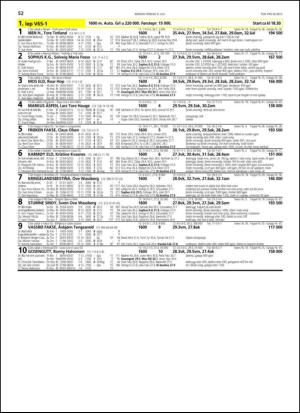 travoggaloppnytt_tips-20130703_000_00_00_052.pdf
