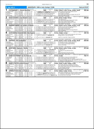 travoggaloppnytt_tips-20130703_000_00_00_053.pdf
