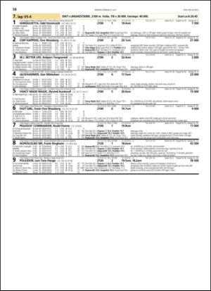 travoggaloppnytt_tips-20130703_000_00_00_058.pdf