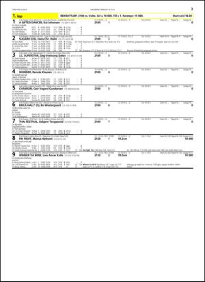 travoggaloppnytt_tips-20130708_000_00_00_003.pdf