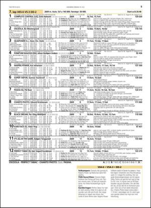 travoggaloppnytt_tips-20130708_000_00_00_009.pdf