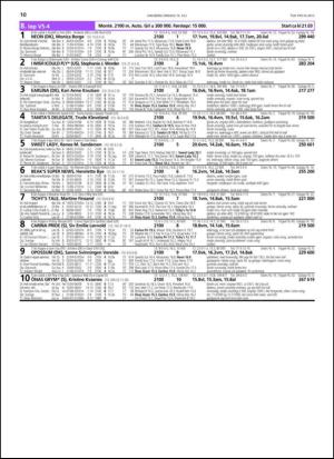 travoggaloppnytt_tips-20130708_000_00_00_010.pdf