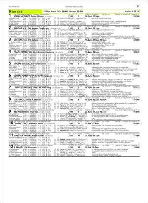 travoggaloppnytt_tips-20130708_000_00_00_011.pdf