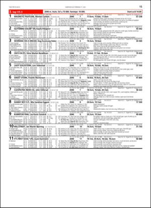 travoggaloppnytt_tips-20130708_000_00_00_015.pdf