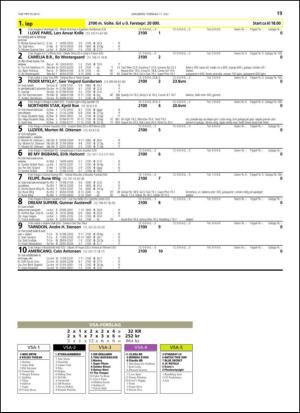 travoggaloppnytt_tips-20130708_000_00_00_019.pdf