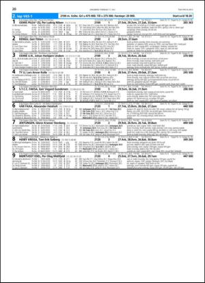 travoggaloppnytt_tips-20130708_000_00_00_020.pdf