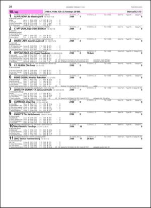 travoggaloppnytt_tips-20130708_000_00_00_028.pdf