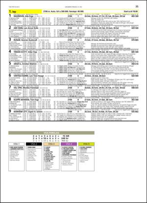 travoggaloppnytt_tips-20130708_000_00_00_035.pdf