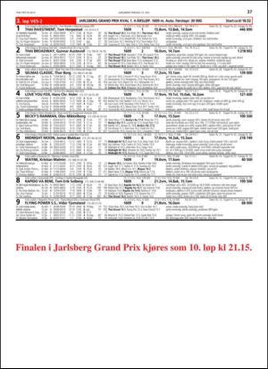 travoggaloppnytt_tips-20130708_000_00_00_037.pdf