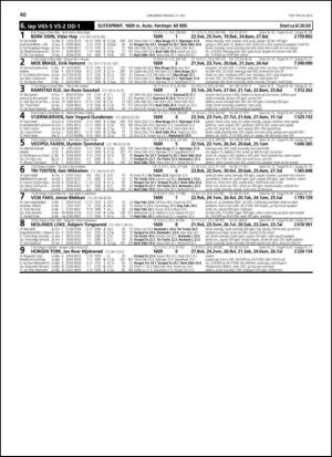 travoggaloppnytt_tips-20130708_000_00_00_040.pdf