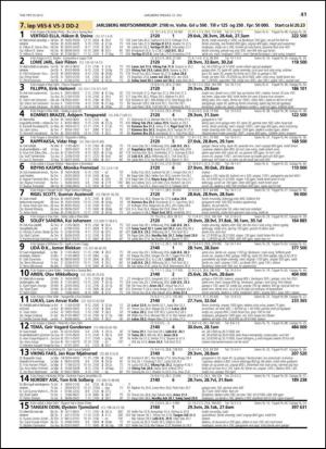 travoggaloppnytt_tips-20130708_000_00_00_041.pdf