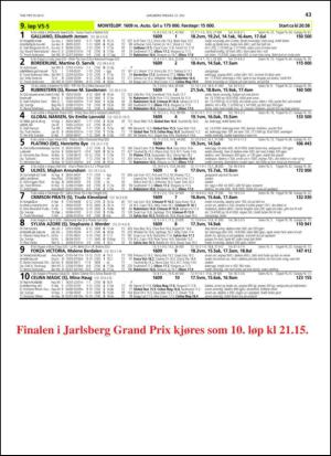 travoggaloppnytt_tips-20130708_000_00_00_043.pdf