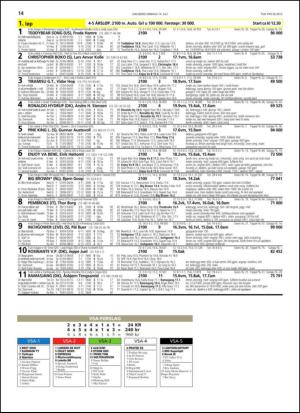 travoggaloppnytt_tips-20130710_000_00_00_014.pdf
