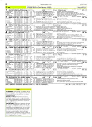 travoggaloppnytt_tips-20130710_000_00_00_022.pdf
