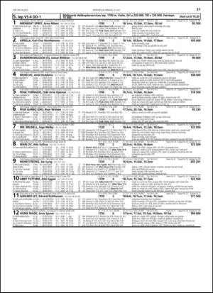 travoggaloppnytt_tips-20130710_000_00_00_031.pdf