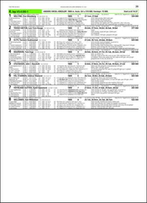 travoggaloppnytt_tips-20130710_000_00_00_039.pdf