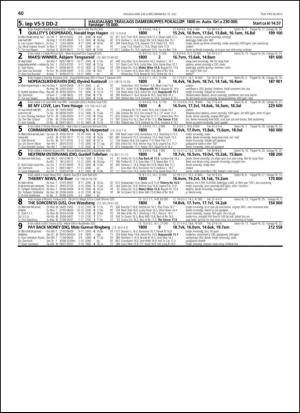 travoggaloppnytt_tips-20130710_000_00_00_040.pdf