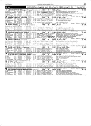 travoggaloppnytt_tips-20130710_000_00_00_041.pdf