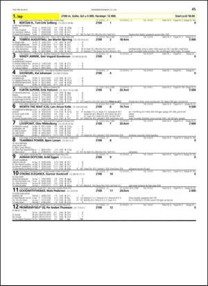 travoggaloppnytt_tips-20130710_000_00_00_045.pdf