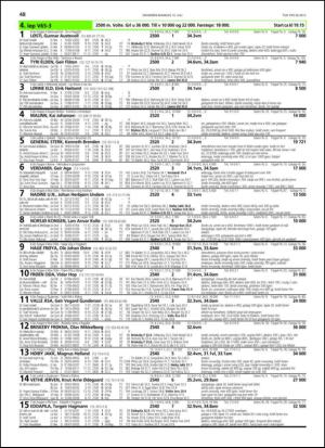 travoggaloppnytt_tips-20130710_000_00_00_048.pdf