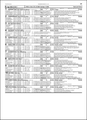 travoggaloppnytt_tips-20130710_000_00_00_049.pdf
