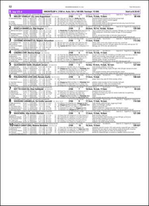 travoggaloppnytt_tips-20130710_000_00_00_052.pdf