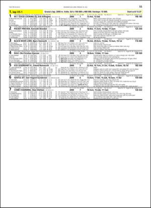 travoggaloppnytt_tips-20130710_000_00_00_055.pdf