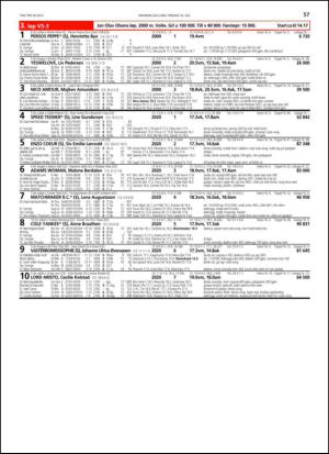 travoggaloppnytt_tips-20130710_000_00_00_057.pdf