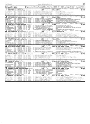 travoggaloppnytt_tips-20130710_000_00_00_059.pdf
