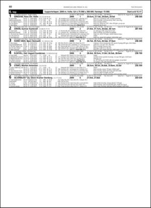 travoggaloppnytt_tips-20130710_000_00_00_060.pdf