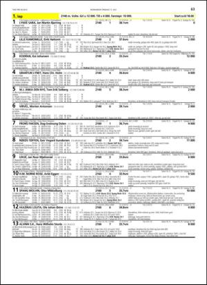 travoggaloppnytt_tips-20130710_000_00_00_063.pdf
