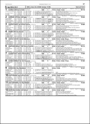 travoggaloppnytt_tips-20130710_000_00_00_067.pdf