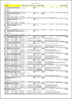 travoggaloppnytt_tips-20130715_000_00_00_003.pdf