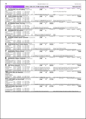 travoggaloppnytt_tips-20130715_000_00_00_010.pdf