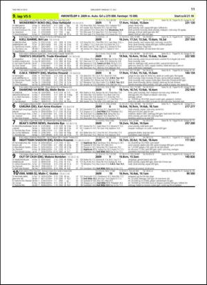 travoggaloppnytt_tips-20130715_000_00_00_011.pdf