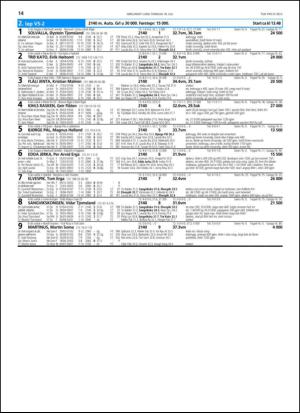 travoggaloppnytt_tips-20130715_000_00_00_014.pdf