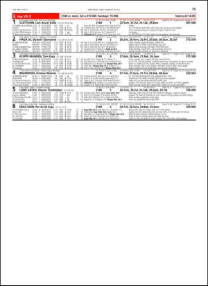 travoggaloppnytt_tips-20130715_000_00_00_015.pdf