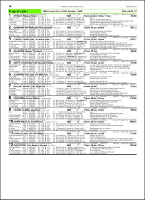 travoggaloppnytt_tips-20130715_000_00_00_016.pdf