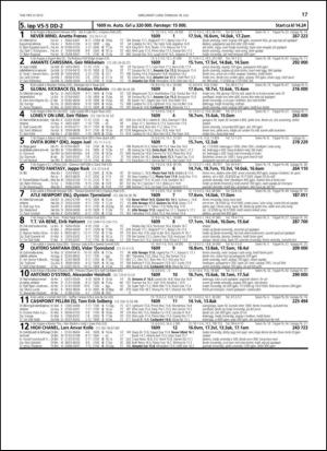 travoggaloppnytt_tips-20130715_000_00_00_017.pdf