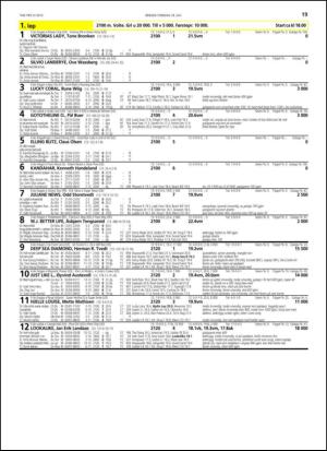 travoggaloppnytt_tips-20130715_000_00_00_019.pdf