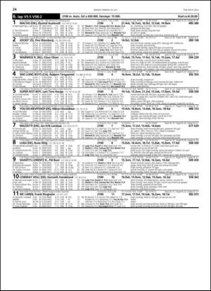travoggaloppnytt_tips-20130715_000_00_00_024.pdf