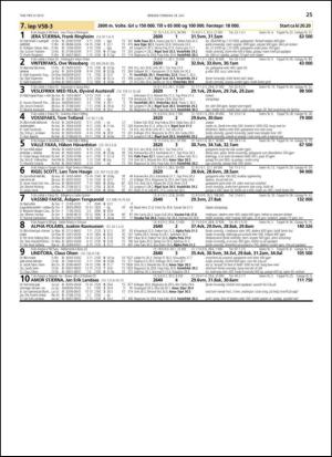 travoggaloppnytt_tips-20130715_000_00_00_025.pdf