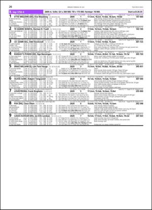 travoggaloppnytt_tips-20130715_000_00_00_026.pdf