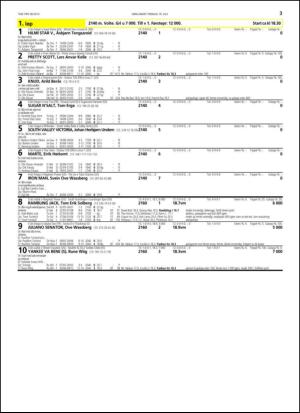 travoggaloppnytt_tips-20130717_000_00_00_003.pdf