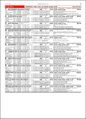 travoggaloppnytt_tips-20130717_000_00_00_005.pdf