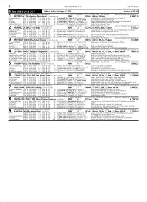 travoggaloppnytt_tips-20130717_000_00_00_008.pdf