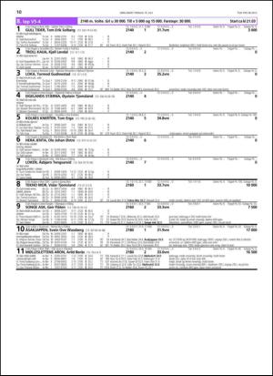 travoggaloppnytt_tips-20130717_000_00_00_010.pdf